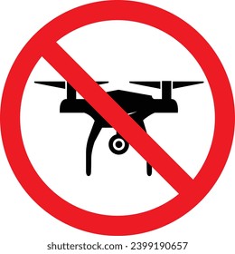 Signo de drones prohibido | No se permite ningún dron | No está permitido volar en drones