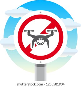 Drone prohibition sign