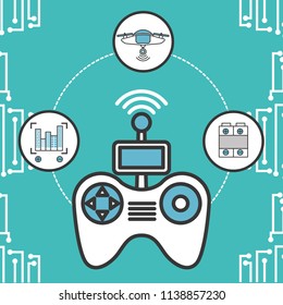 drone technology futuristic