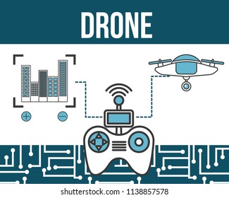 drone technology futuristic