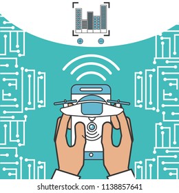 drone technology futuristic