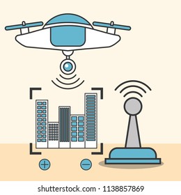 drone technology futuristic