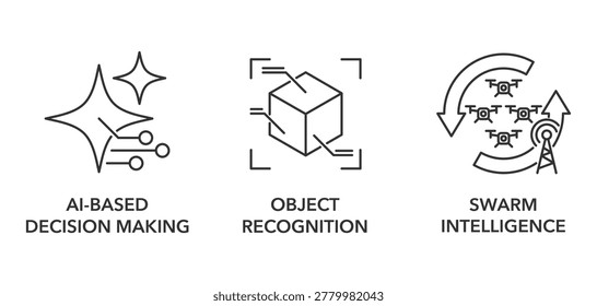 Drone technology icons set - artificial intelligence decision making, object recognition and swarm intelligence systems for autonomous unmanned aerial operations. In thin line style