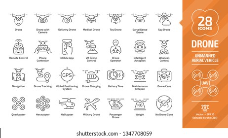 Drone unmanned aerial vehicle editable stroke outline icon set with UAV digital technology, camera, delivery, medical, toy, surveillance and spy aircraft robots, remote control, battery time line sign