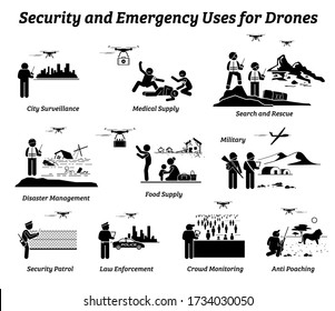 Drone Usage And Applications For Security And Emergency. Vector Icons Of Drones Uses On Surveillance, Medical Supply Delivery, Rescue, Disaster, Military, Police, Crowd Monitoring, And Anti Poaching.