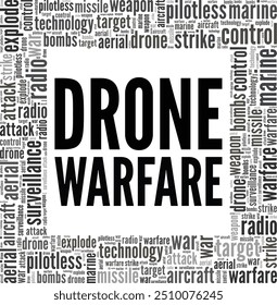 Drone Warfare word cloud conceptual design isolated on white background.