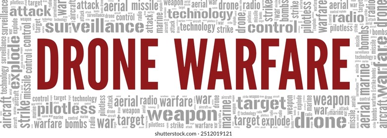 Drone Warfare palavra nuvem design conceitual isolado no fundo branco.