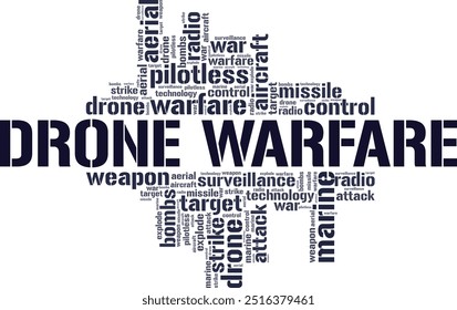 Drone Warfare word cloud conceptual design isolated on white background.