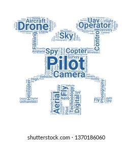 drone word cloud. tag cloud about drone