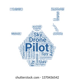 drone word cloud. tag cloud about drone