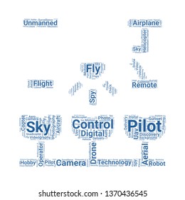 drone word cloud. tag cloud about drone