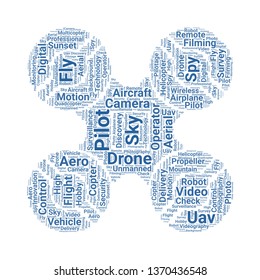 drone word cloud. tag cloud about drone