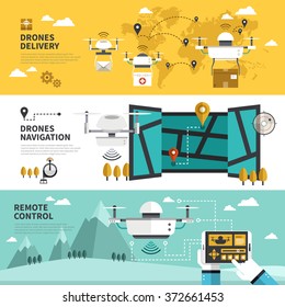 drones multiple functions in flat banner design