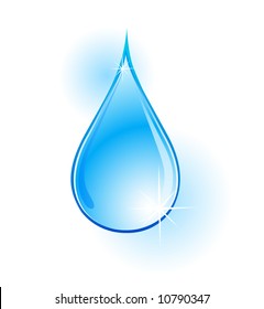drop