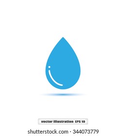 drop
