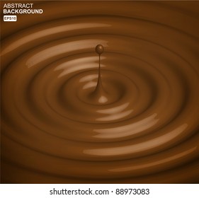 drop