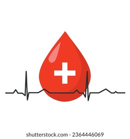 A drop of blood and an electrocardiogram on a white background with copy space