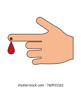 drop of blood in the finger