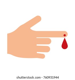 drop of blood in the finger