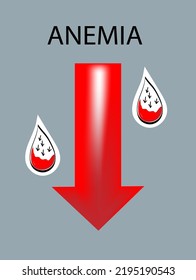 Drop Of Blood With A Low Hemoglobin Content. Hypoglycemia And Anemia Concept. Vector Doodle Illustration.