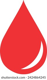 gota de sangre en blanco