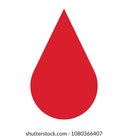 drop blood red icon