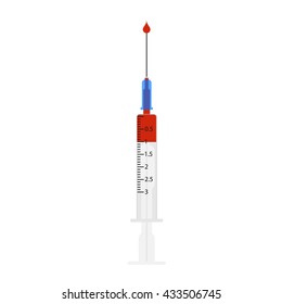 a drop of blood syringe