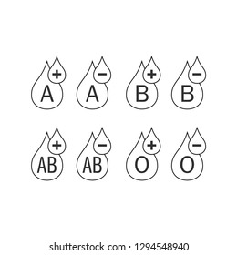 Drop of blood, blood type on white background.