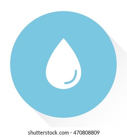 drop button