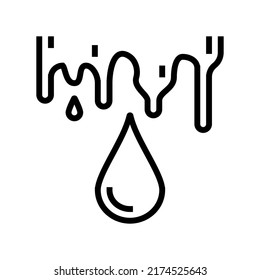 drop chocolate line icon vector. drop chocolate sign. isolated contour symbol black illustration