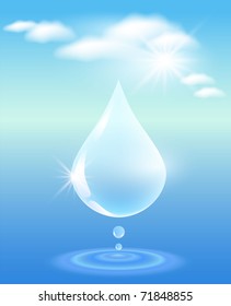 Drop, clouds, water and sunshine.  Symbol of clean  water.