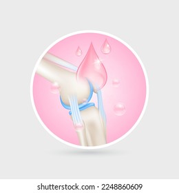 Drop collagen absorbed into the bone cartilage. Help heal arthritis knee joint, pain in leg. Healthy bone skeleton. Used for nutrition products food template design. Isolated 3D Vector EPS10.