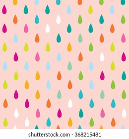 Drop color pattern. Vector background.