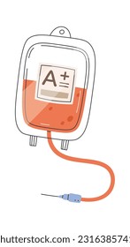 Drop Counter With Blood Vector Illustration