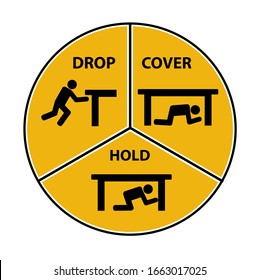 Drop, Cover, Hold Sign. Earthquake Vector Icon.