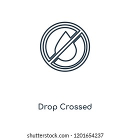 Drop Crossed concept line icon. Linear Drop Crossed concept outline symbol design. This simple element illustration can be used for web and mobile UI/UX.