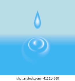 Drop  falling in  water