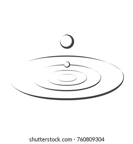 Drop falls forming a circles on water sign. Droplet graphic icon isolated on the white background. Vector illustration
