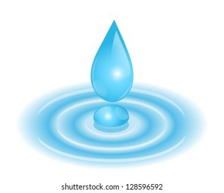 drop falls into the tent. On the surface there are circles.