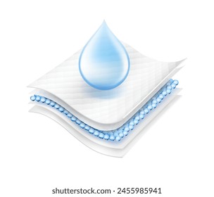 Drop with five wavy layers and an intermediate layer. Vector illustration isolated on white background. Template for your product. EPS10.