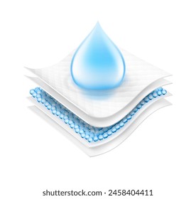 Drop with five wavy layers and an intermediate layer. Vector illustration isolated on white background. Suite for the presentation of diaper, wet wipes, sanitary pads, mats. EPS10.