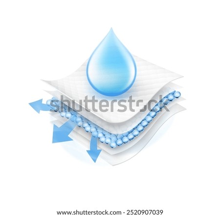 Drop with five wavy layers and an intermediate layer. Vector illustration isolated on white background. Suite for the presentation of diaper, wet wipes, sanitary pads, mats. EPS10.