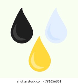 a drop of gasoline, water, oil