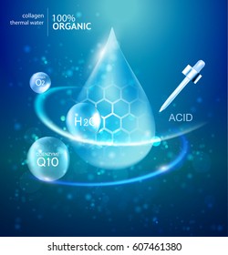A drop of hyaluronic acid, an innovative formula. Vector space abstract packing template with light effects