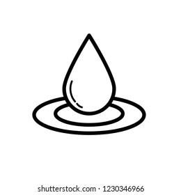 drop icon, drop water icon in trendy flat design 