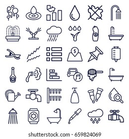 Drop icons set. set of 36 drop outline icons such as shower, honey, pipette, soap, tap, no wash, graph, water bottle, garden tools, watering can, irrigation system, rain