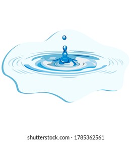 Drop illustration. Liquid texture background. Water splash. Vector illustration, isolated.