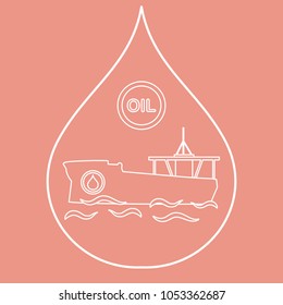 Drop inside which a tanker carrying oil. Production and transportation of oil.