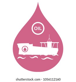 Drop inside which a tanker carrying oil. Production and transportation of oil.