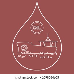 Drop inside which a tanker carrying oil. Production and transportation of oil.